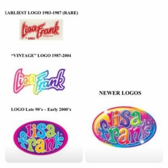 Vintage Lisa Frank Roxi Rollie Zipper Wallet Rare - Picture 8 of 8